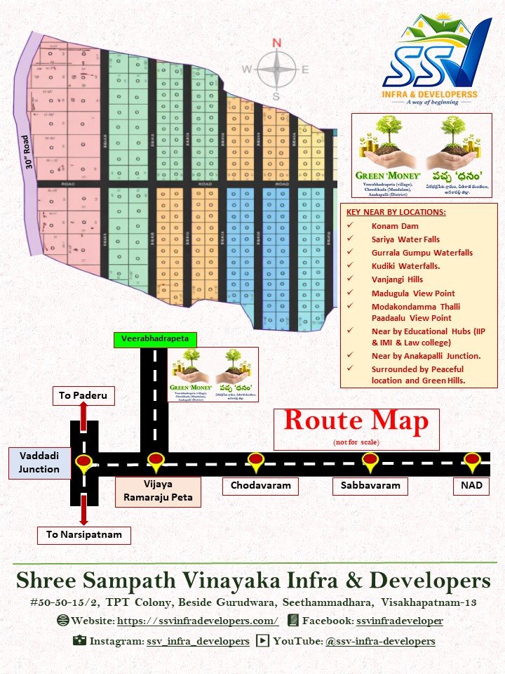 Slide2